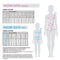 Womens Powerskin Carbon Air2 OB LE Ciclamyn