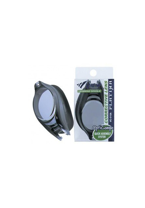 View Lens